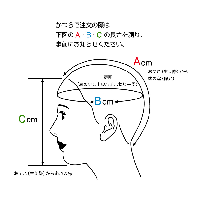 かつらのサイズについて